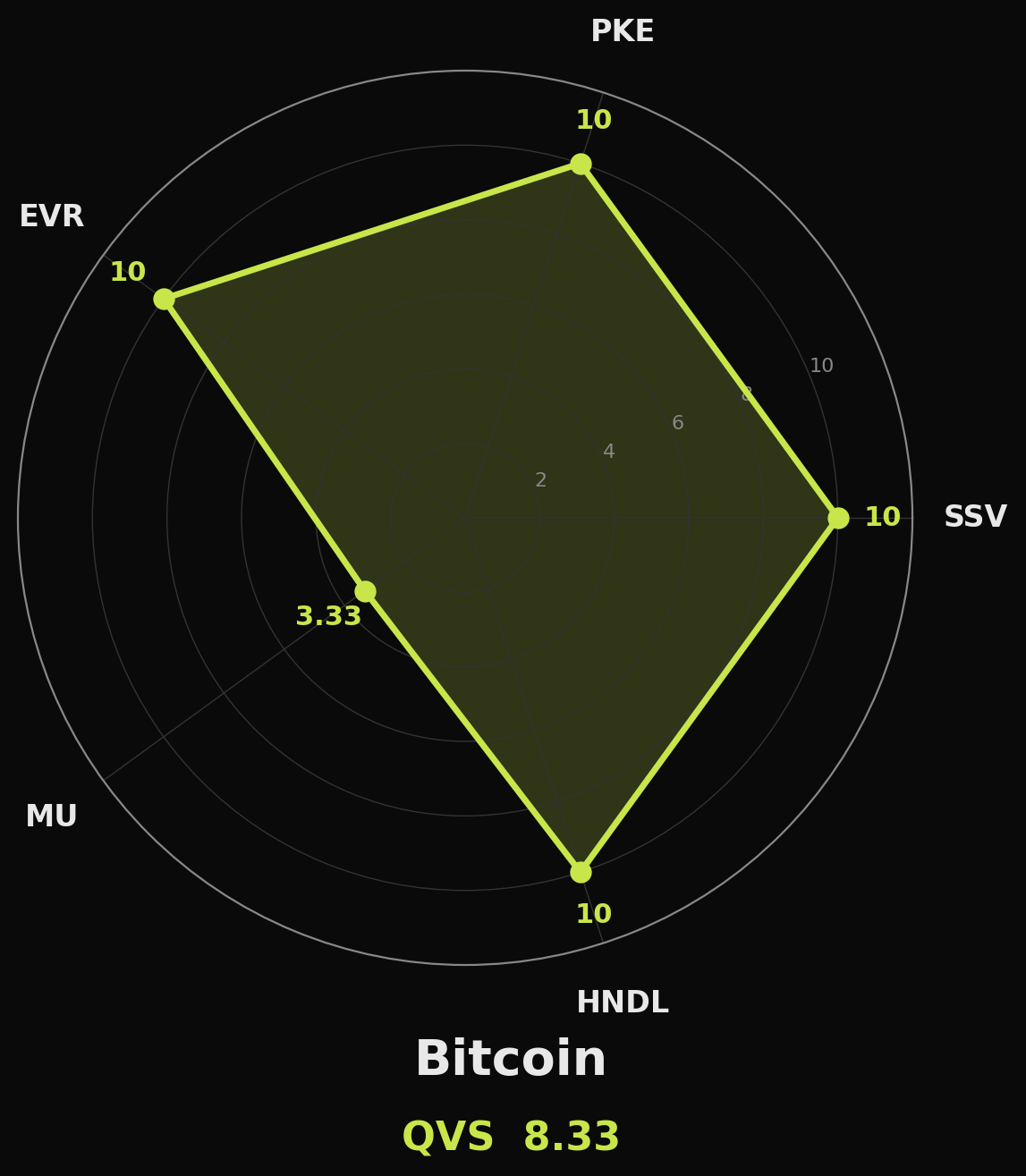 chain_bitcoin.png