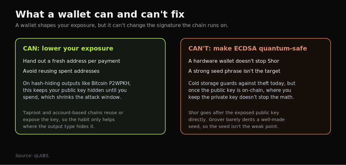 qsw-can-cant-fix.png